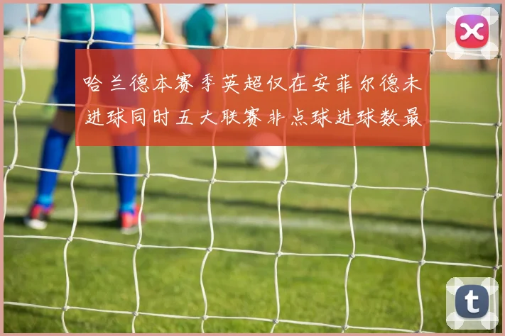 哈兰德本赛季英超仅在安菲尔德未进球同时五大联赛非点球进球数最多
